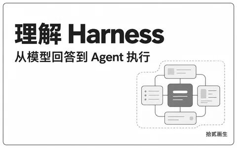 理解 Harness：从模型回答到 Agent 执行 配图 1
